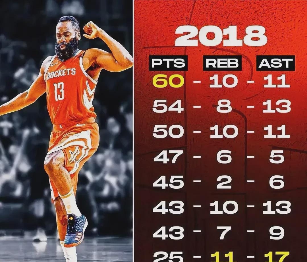 快船队逆转战胜黄蜂，实现惊险胜利