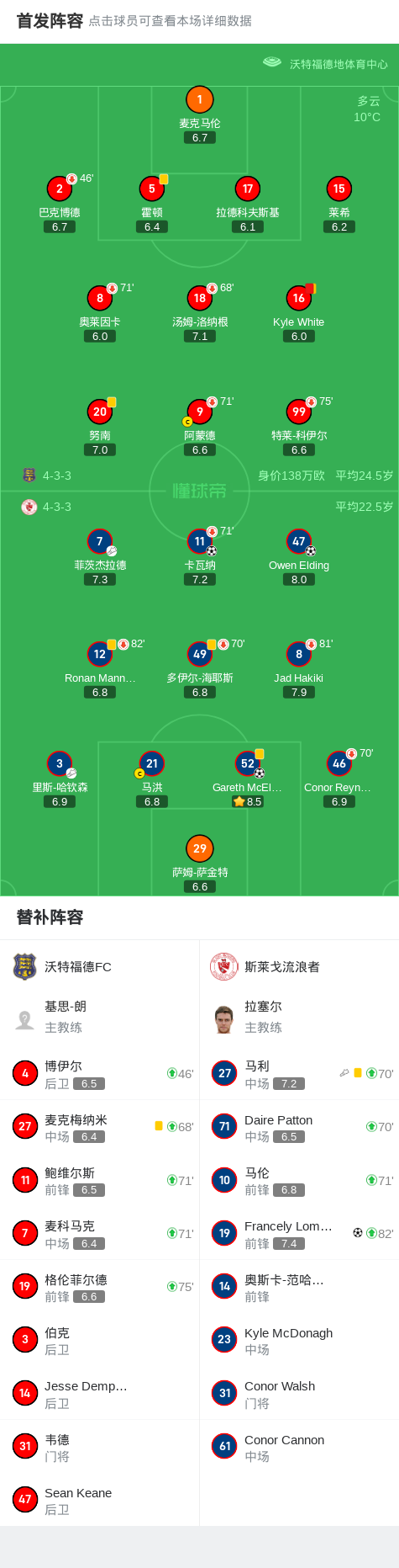 包含切尔西主场大胜沃特福德，势如破竹的词条